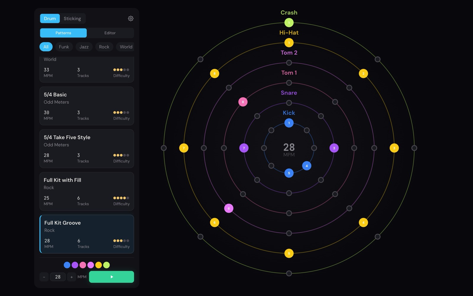 A groove in Rudra, with one ring per drum