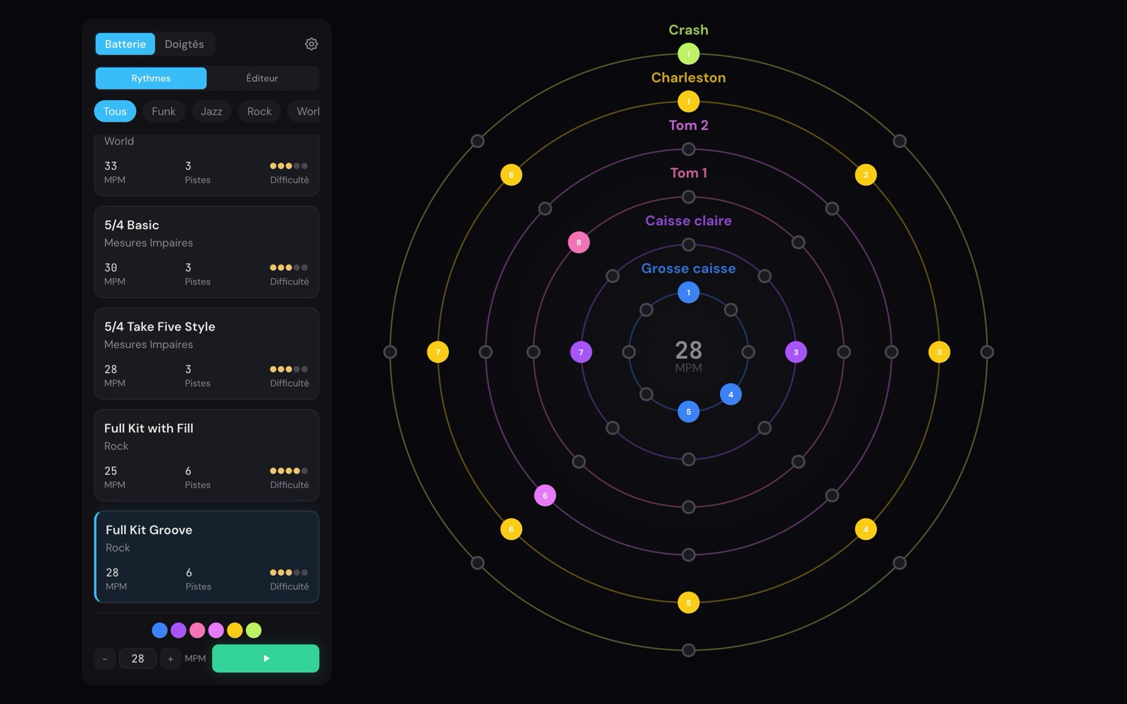 Un groove dans Rudra, avec un cercle par fût